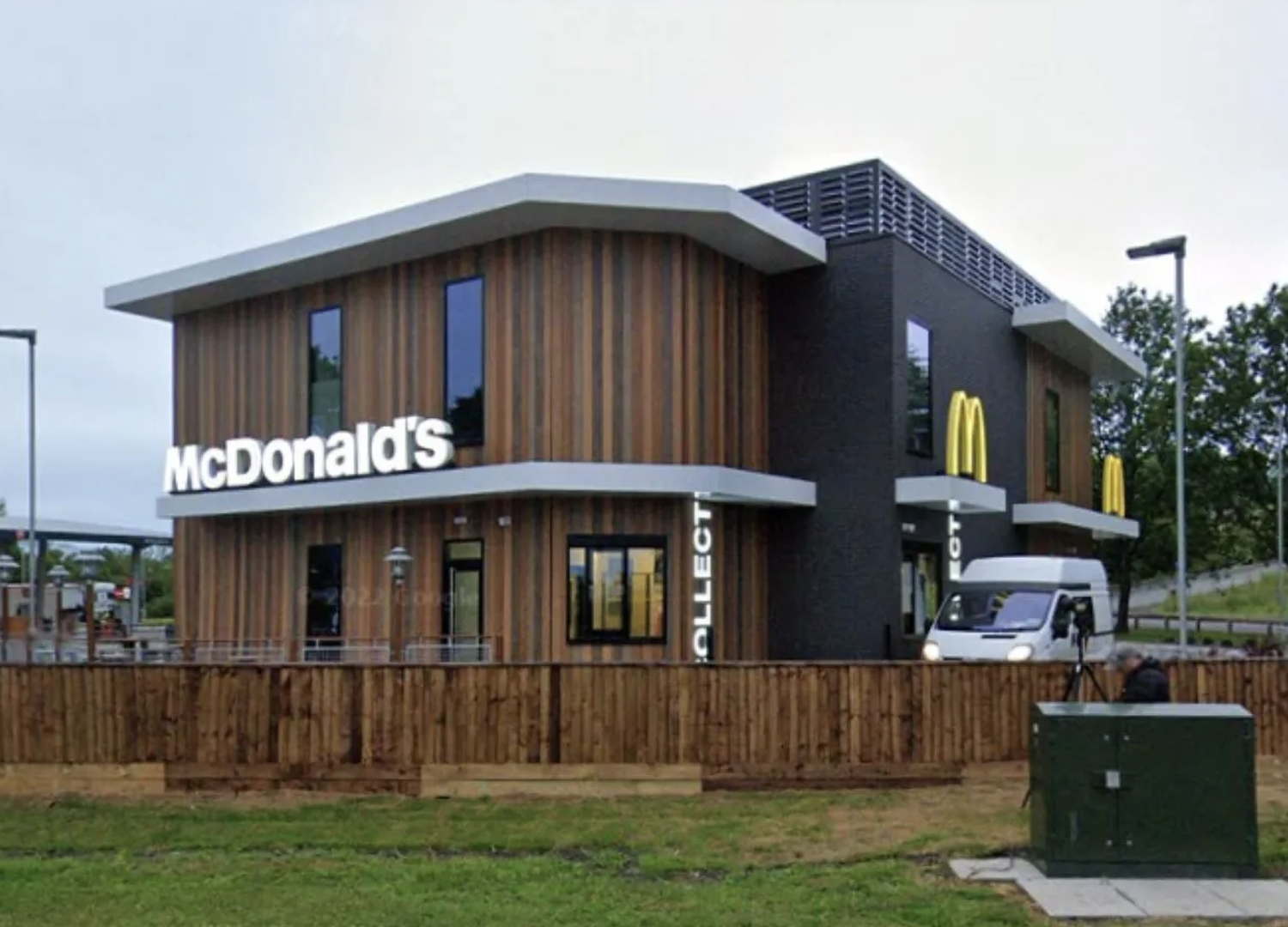 McDonald's Franchisees in Wales: A Financial Profile of the Fast Food Giants